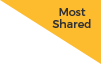 most share