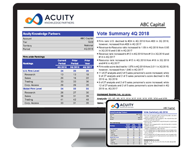 Broker vote and scorecard automation tool – a strategic product for investment research firms