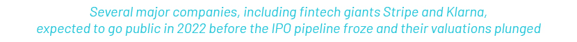 ipo market 2023