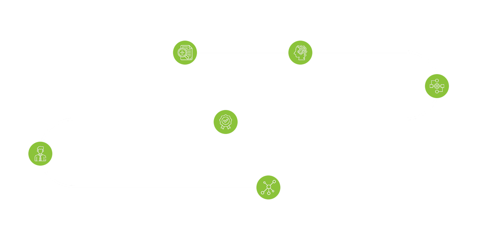 Smarte Lösungen für <span>komplexe Daten</span>